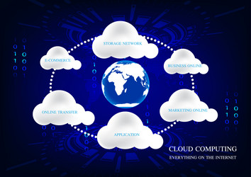 graphics design concept cloud computing vector image