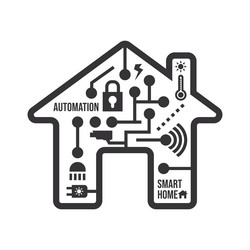 concept of smart home technology concepts line vector image
