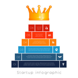 pyramid of 6 steps to success infographic vector