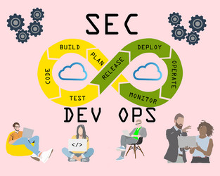 Devsecops Vector Images (61)