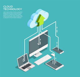 Cloud computing technology isometric poster vector