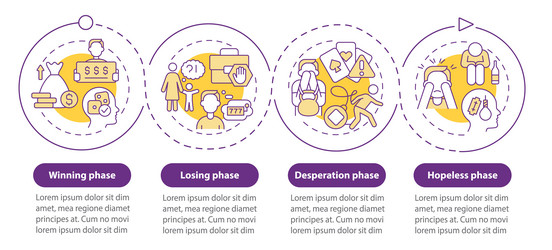 phases of gambling addiction purple circle vector