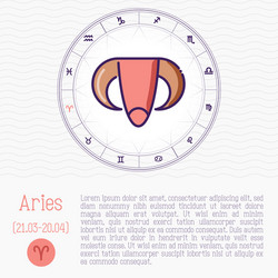 Zodiac Wheel - Aries Horoscope Chart Vector Image