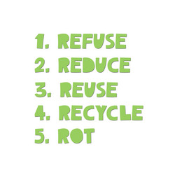 refuse reduse reuse recycle rot - poster vector image