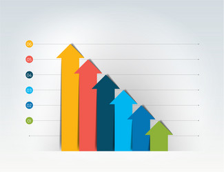 chart graph 3d style infographics element vector image