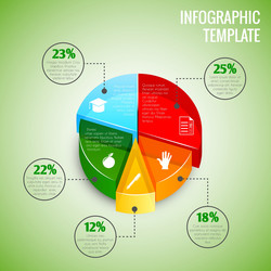 pie chart education infographic vector