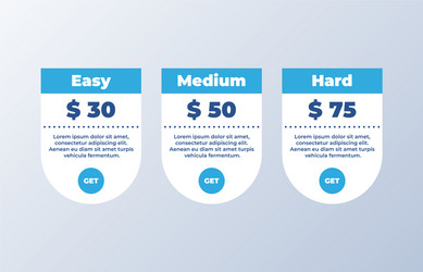 three tariffs interface for site ui ux banner vector image