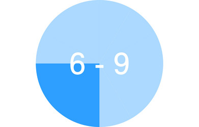time zone color-coded icons three hours each vector image