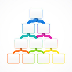 Hierarchy Chart Template vector image