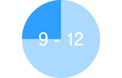 time zone color-coded icons three hours each vector image