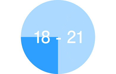 time zone color-coded icons three hours each vector image