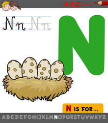 Cartoon Letter N with Bird Nest Vector Image