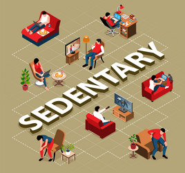 sedentary isometric flowchart composition vector