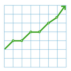 Abstract financial chart with uptrend line graph vector