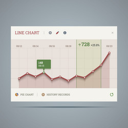 widget with growing line chart and icons vector image