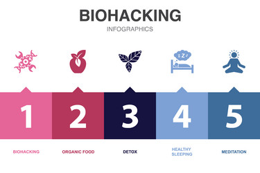 biohacking icons infographic design template vector image
