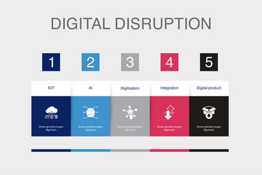 iot ai digitization integration digital vector image