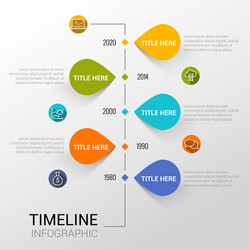 Infographic template with time line report points vector