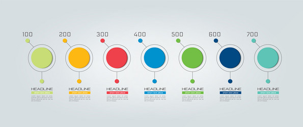 infographic timeline report template chart scheme vector image