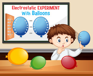 Electrostatic science experiment with scientist vector