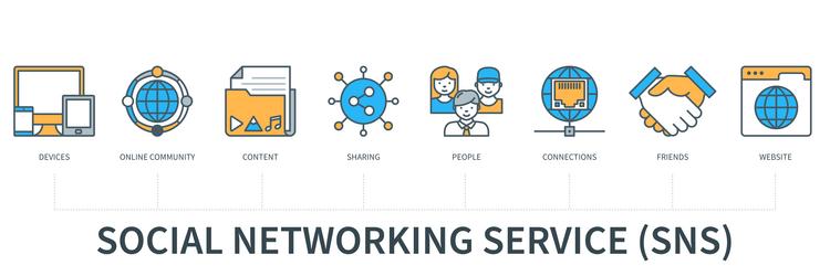 social networking service infographics in minimal vector