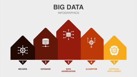 big data database aggregation algorithm vector image