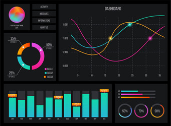 creative of web dashboard vector image