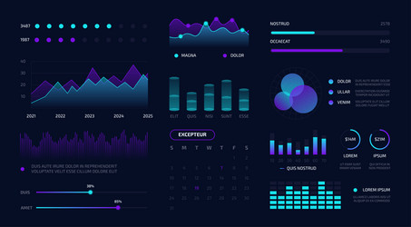 web interface graphs and charts kit for financial vector image