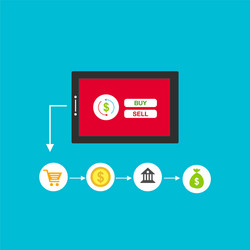 concept online and mobile payments for web page vector image
