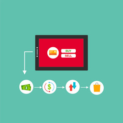 concept online and mobile payments for web page vector