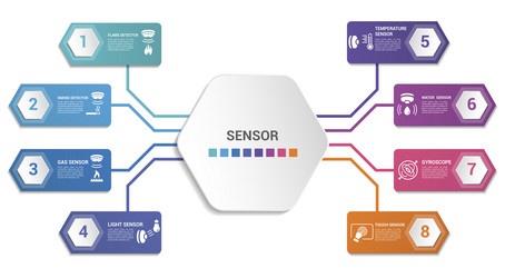 infographic sensor template icons in different vector image