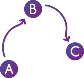 Route with destination points a b c arrows vector