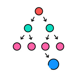breadth first search bfs icon color vector image