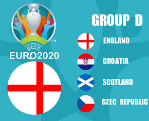 Euro 2020 group d england vector