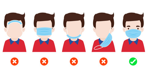 Wearing the correct and wrong surgical mask Vector Image