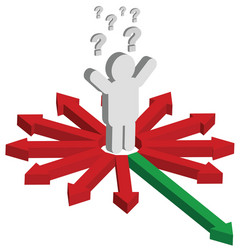 Decision Making with Question Marks and Arrows vector image