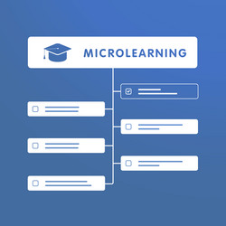 Microlearning Vector Images (over 210)