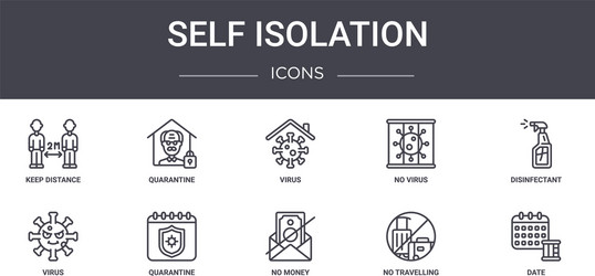 self isolation concept line icons set contains vector image