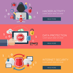 flat design concepts for internet security vector