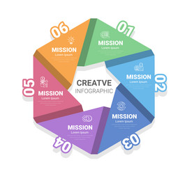 circle infographics elements design with numbers vector image