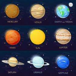 Solar system planets infographic set Royalty Free Vector