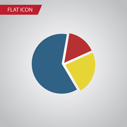 Isolated pie bar flat icon graph element vector