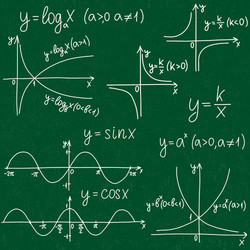 education pattern with formulas and equations vector image