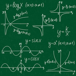 Education pattern with formulas and equations vector