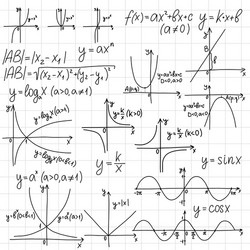 education pattern with formulas and equations vector