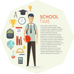 set of objects and character vector image