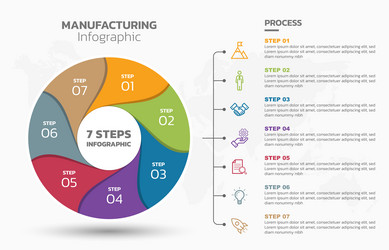 visual data presentation cycle diagram with 7 vector image