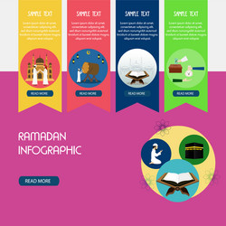 ramadan infographic design vector