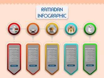 ramadan infographic design vector