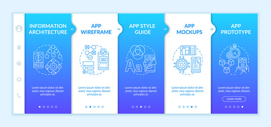 ui and ux design steps onboarding template vector image